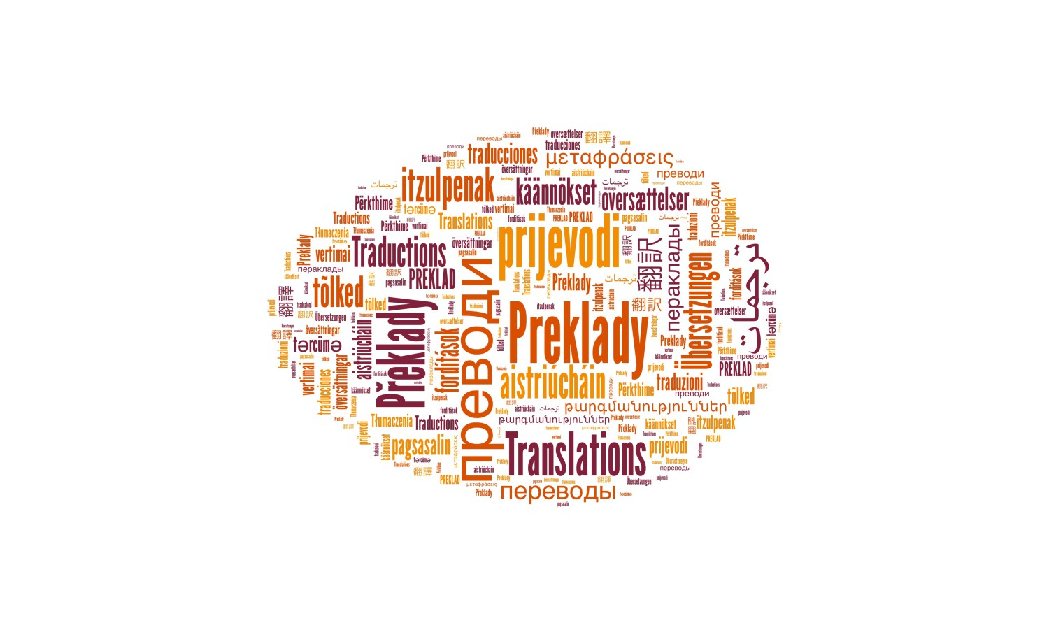 preklady, overené preklady, kópie preklady, overené preklady, kópie